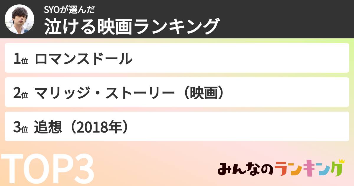 SYOさんの「泣ける映画ランキング」