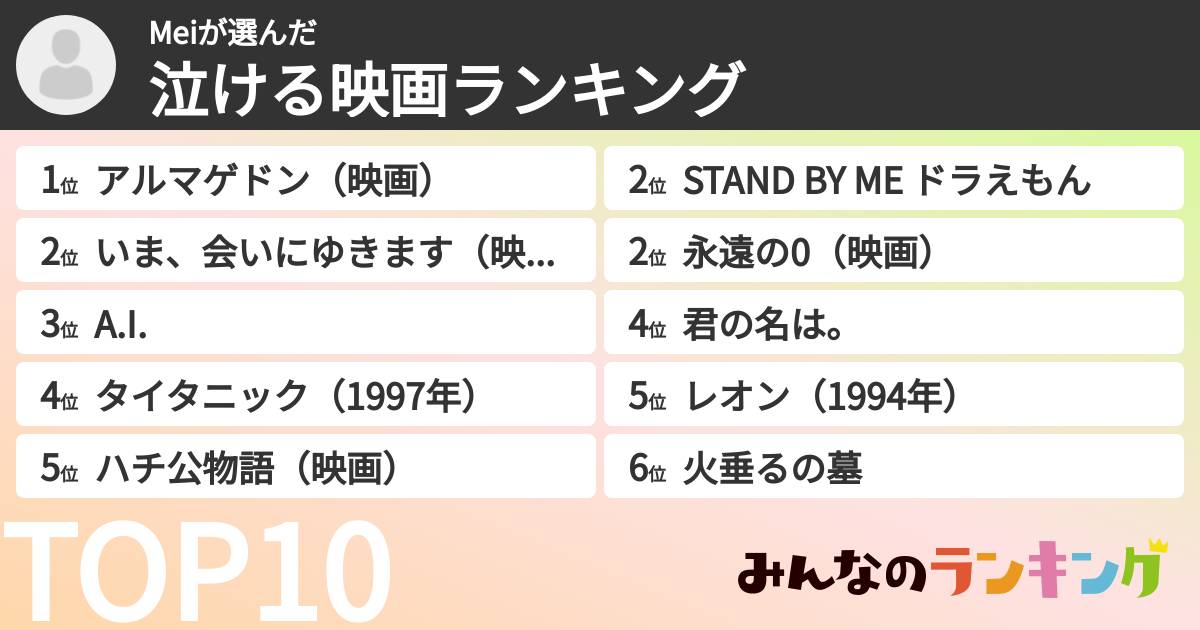 Meiさんの「泣ける映画ランキング」