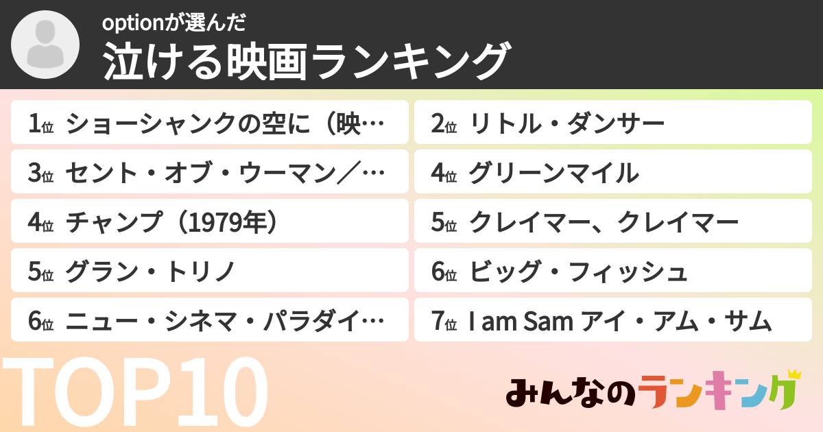 optionさんの「泣ける映画ランキング」