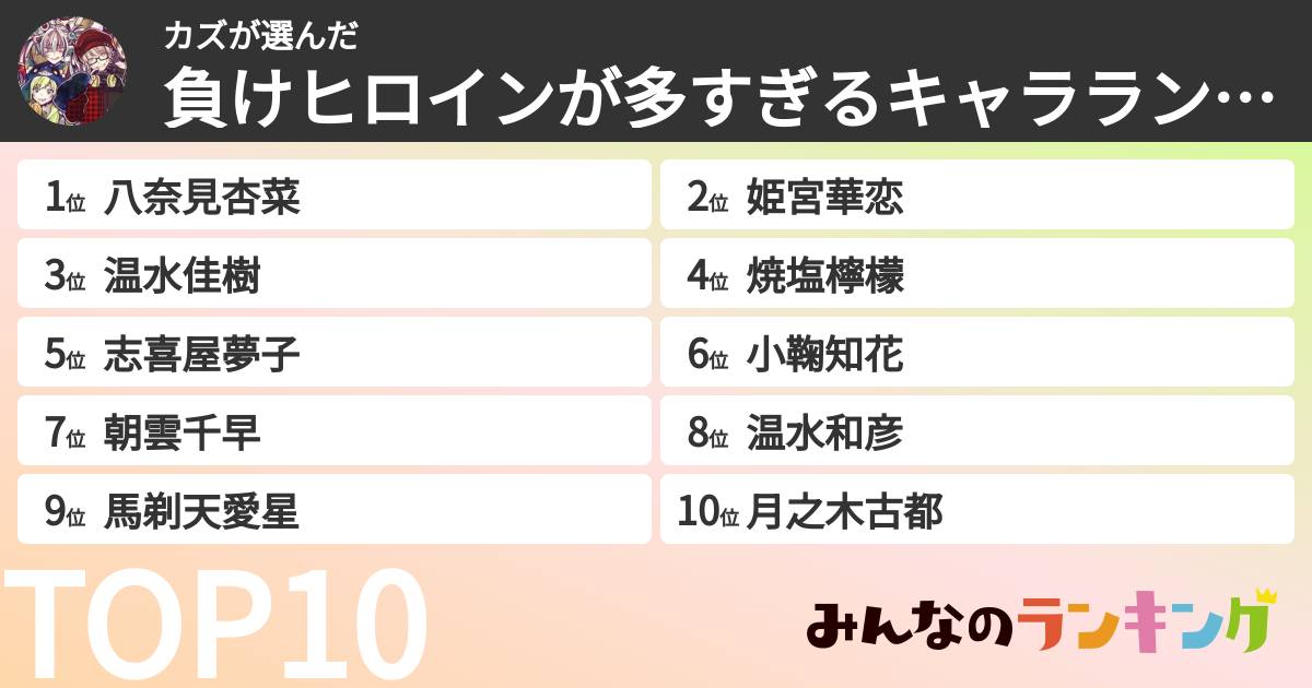カズさんの「負けヒロインが多すぎるキャラランキング」