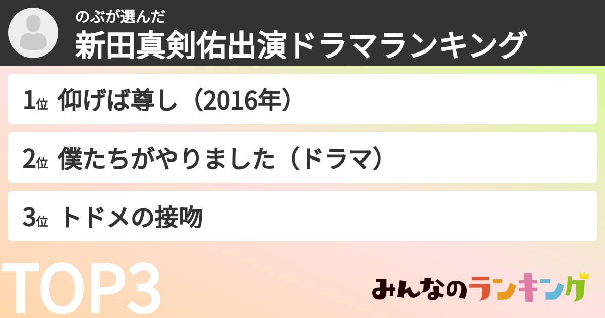 のぶさんの「新田真剣佑出演ドラマランキング」