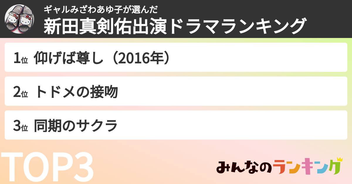 ギャルみざわあゆ子さんの「新田真剣佑出演ドラマランキング」