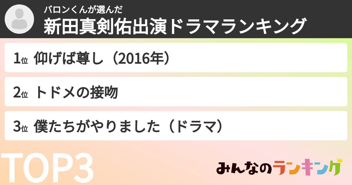 バロンくんさんの「新田真剣佑出演ドラマランキング」