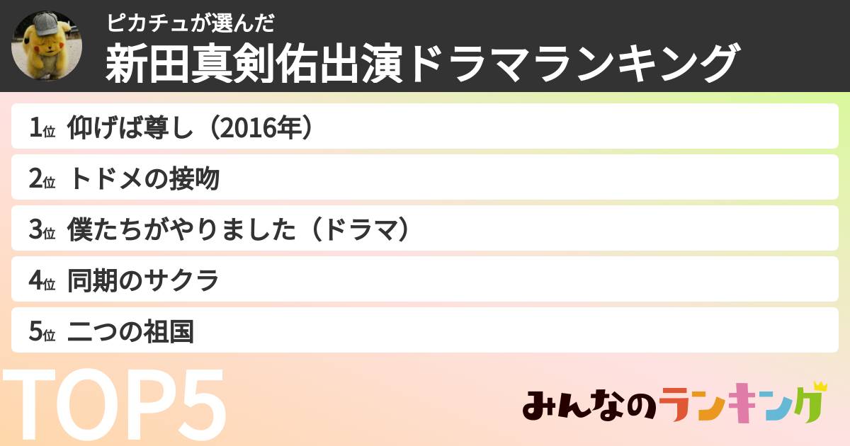 ピカチュさんの「新田真剣佑出演ドラマランキング」