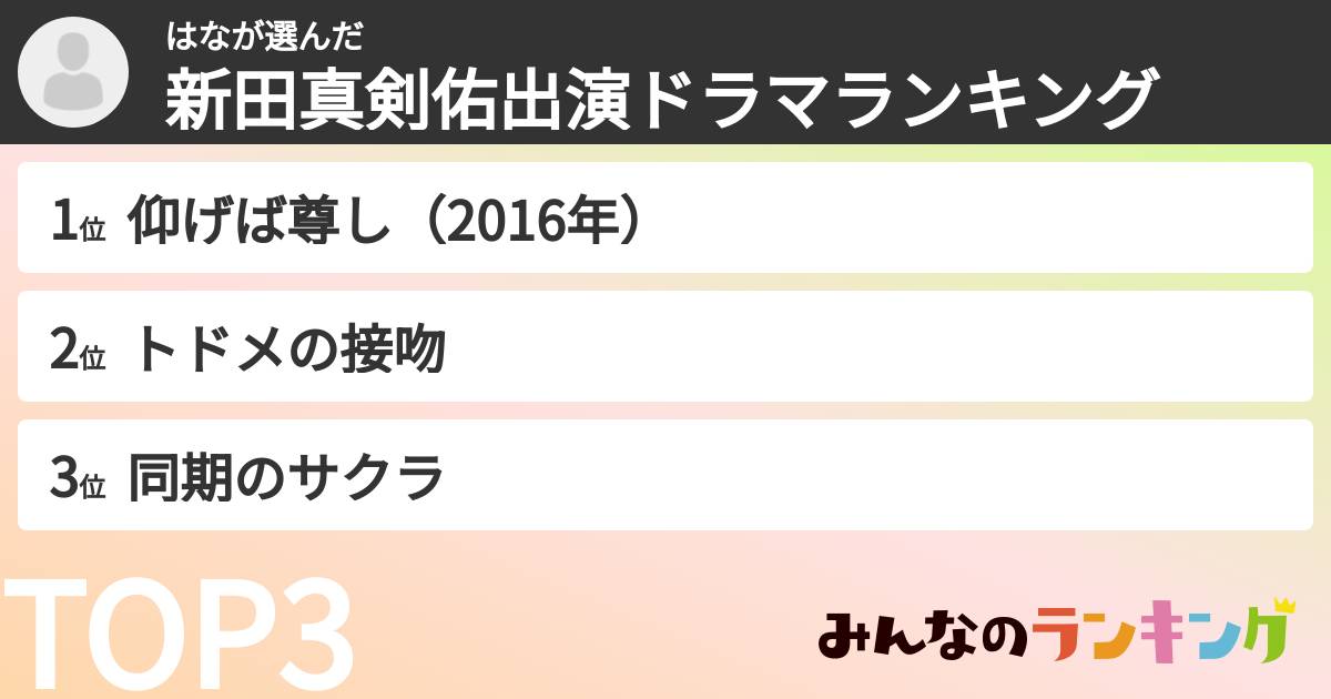 はなさんの「新田真剣佑出演ドラマランキング」