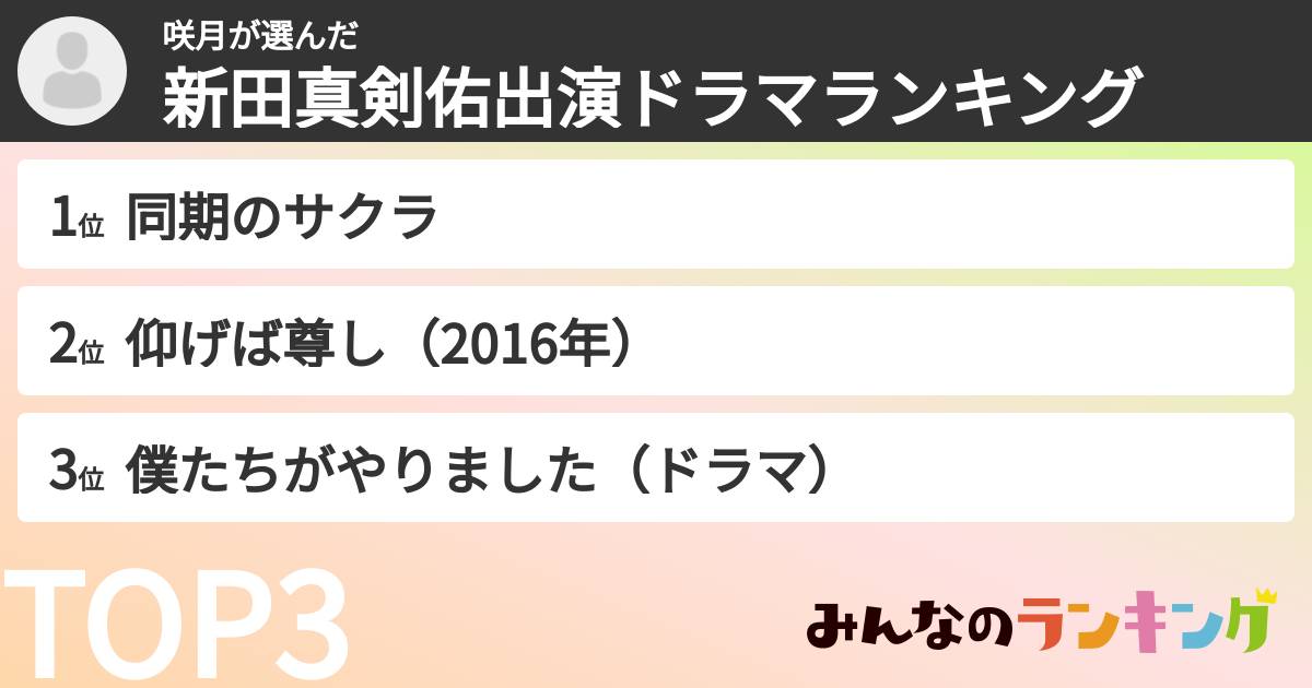 咲月さんの「新田真剣佑出演ドラマランキング」