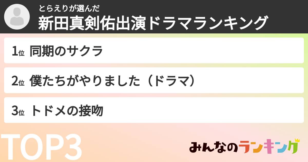 とらえりさんの「新田真剣佑出演ドラマランキング」