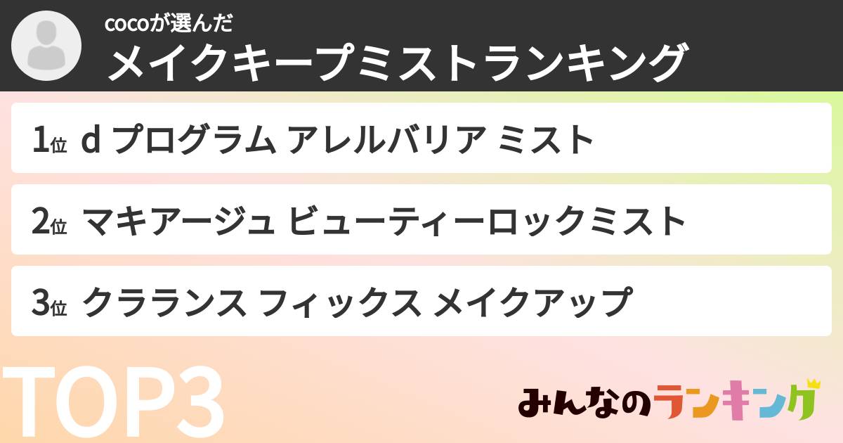 cocoさんの「メイクキープミストランキング」