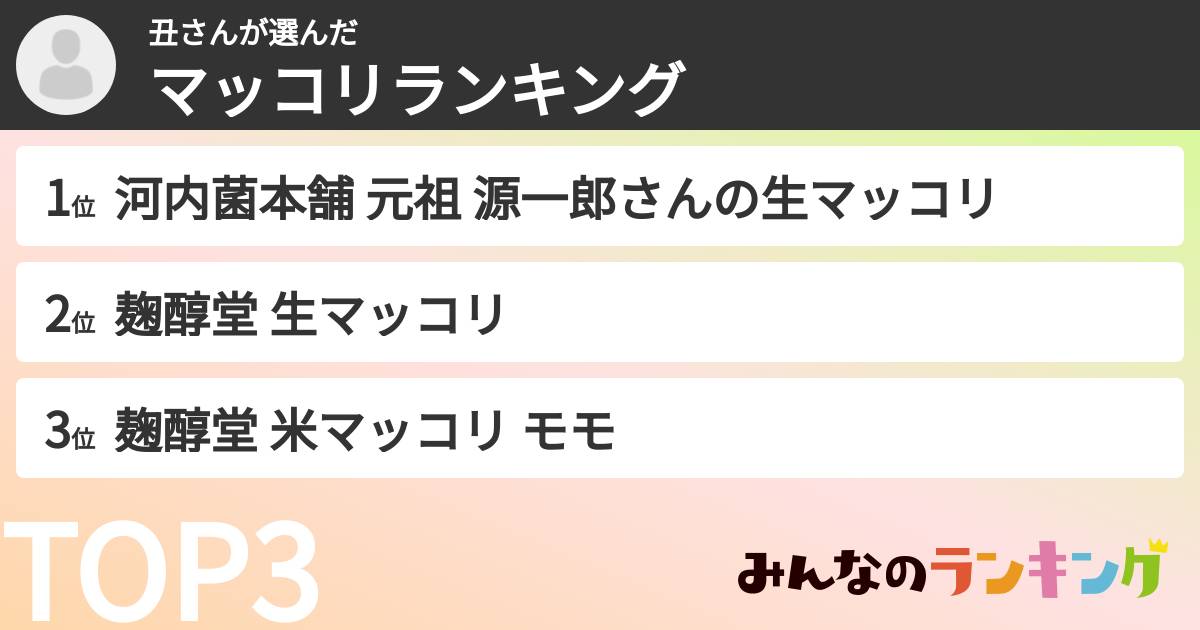 丑さんさんの「マッコリランキング」