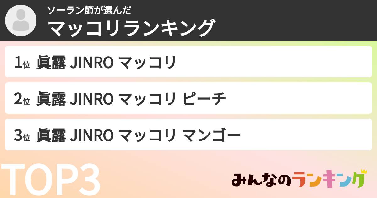 ソーラン節さんの「マッコリランキング」