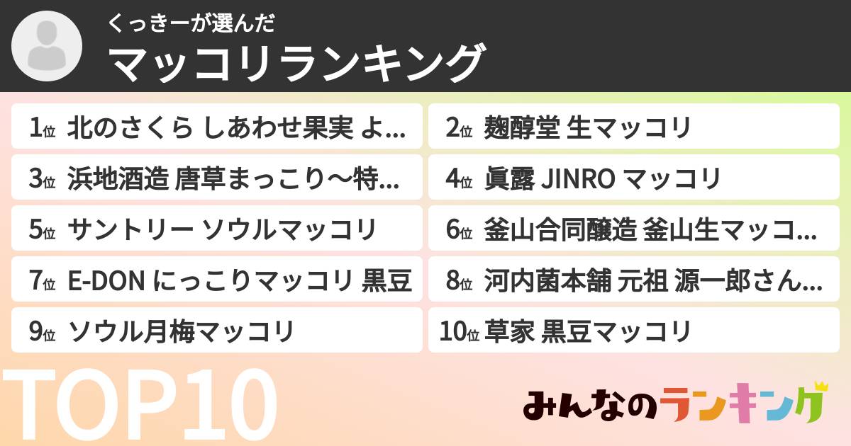 くっきーさんの「マッコリランキング」