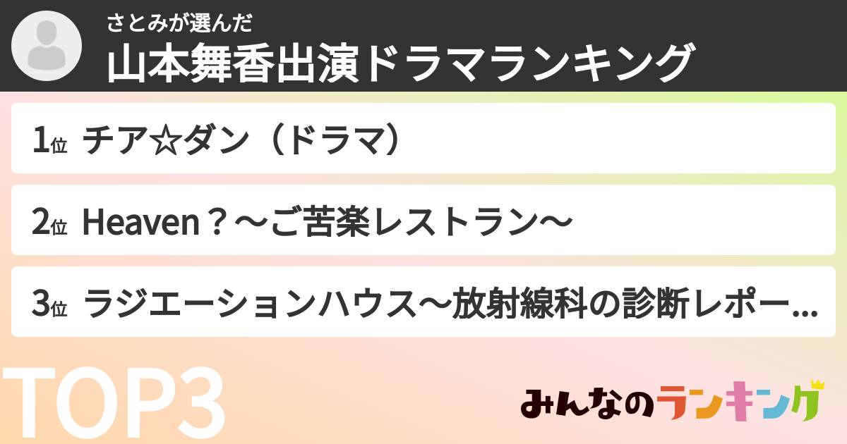 さとみさんの「山本舞香出演ドラマランキング」
