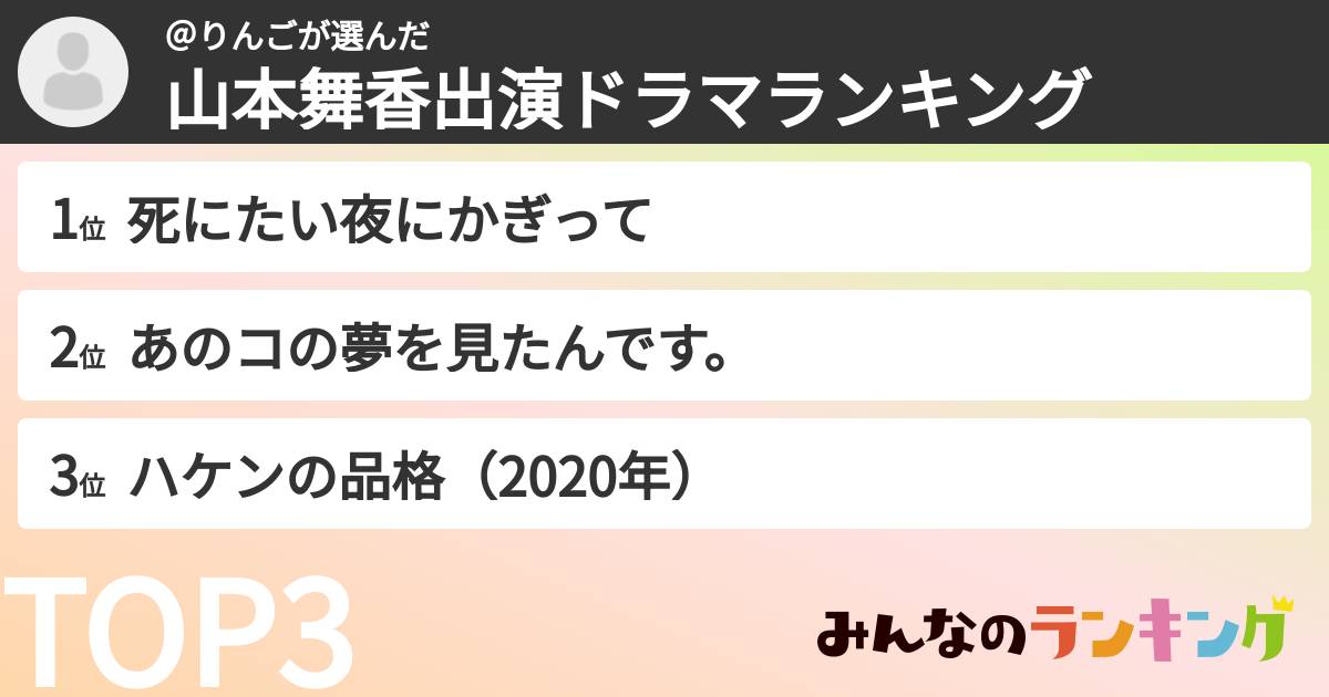 @りんごさんの「山本舞香出演ドラマランキング」