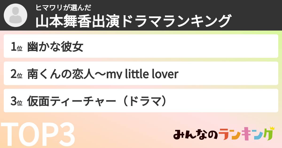 ヒマワリさんの「山本舞香出演ドラマランキング」