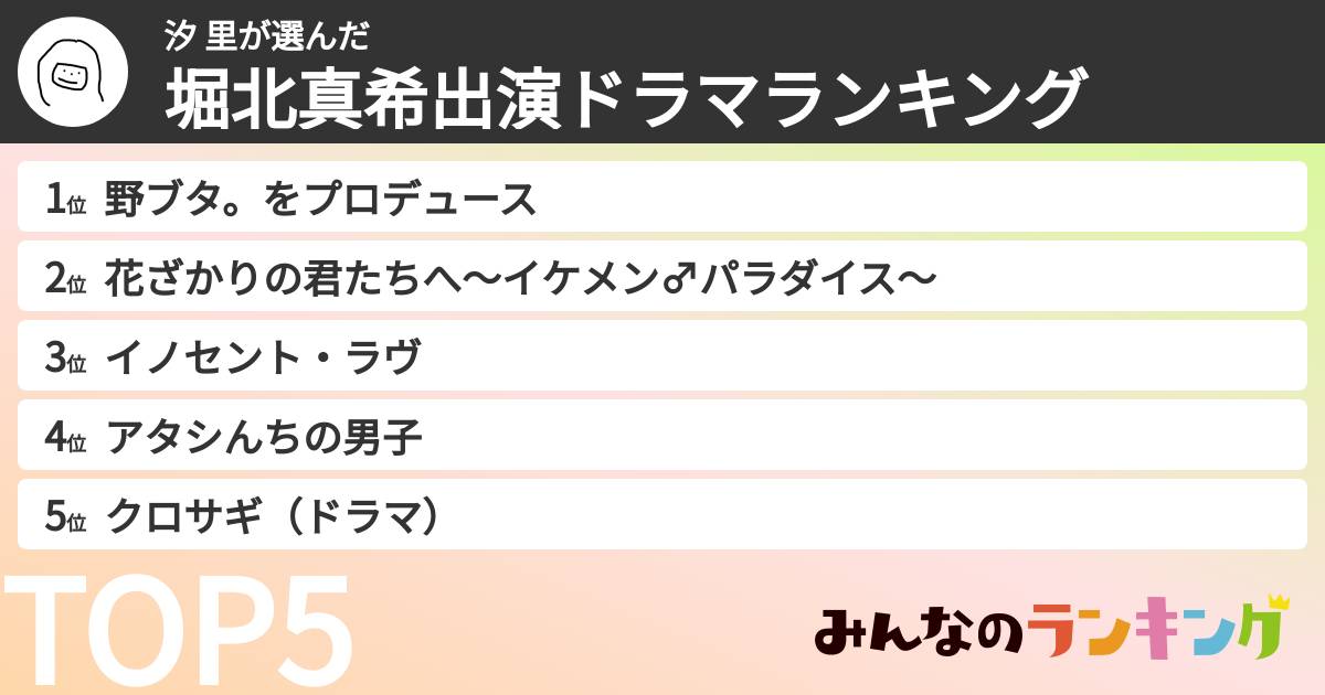 汐 里さんの「堀北真希出演ドラマランキング」