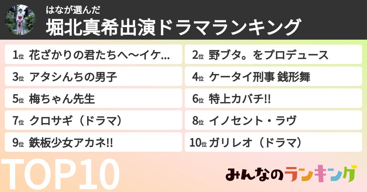 はなさんの「堀北真希出演ドラマランキング」