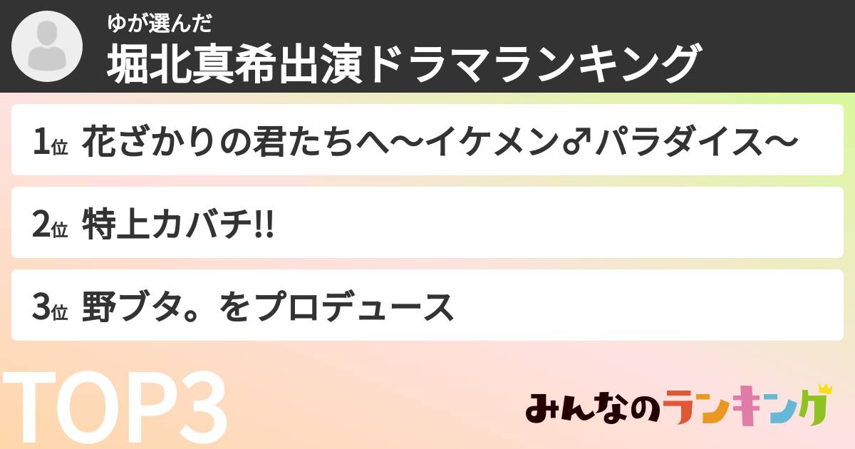 ゆさんの「堀北真希出演ドラマランキング」