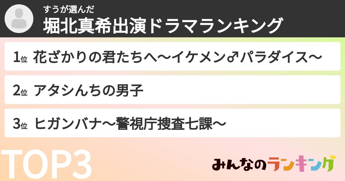 すうさんの「堀北真希出演ドラマランキング」
