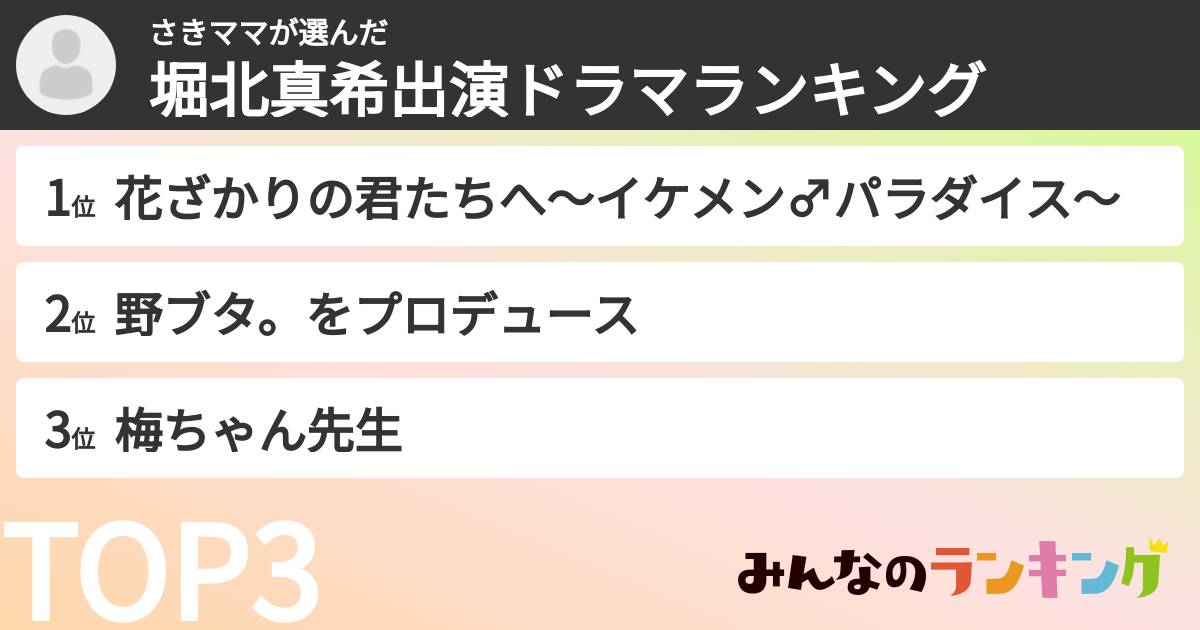 さきママさんの「堀北真希出演ドラマランキング」