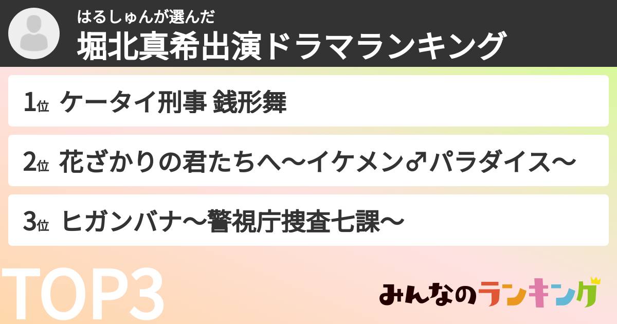 はるしゅんさんの「堀北真希出演ドラマランキング」