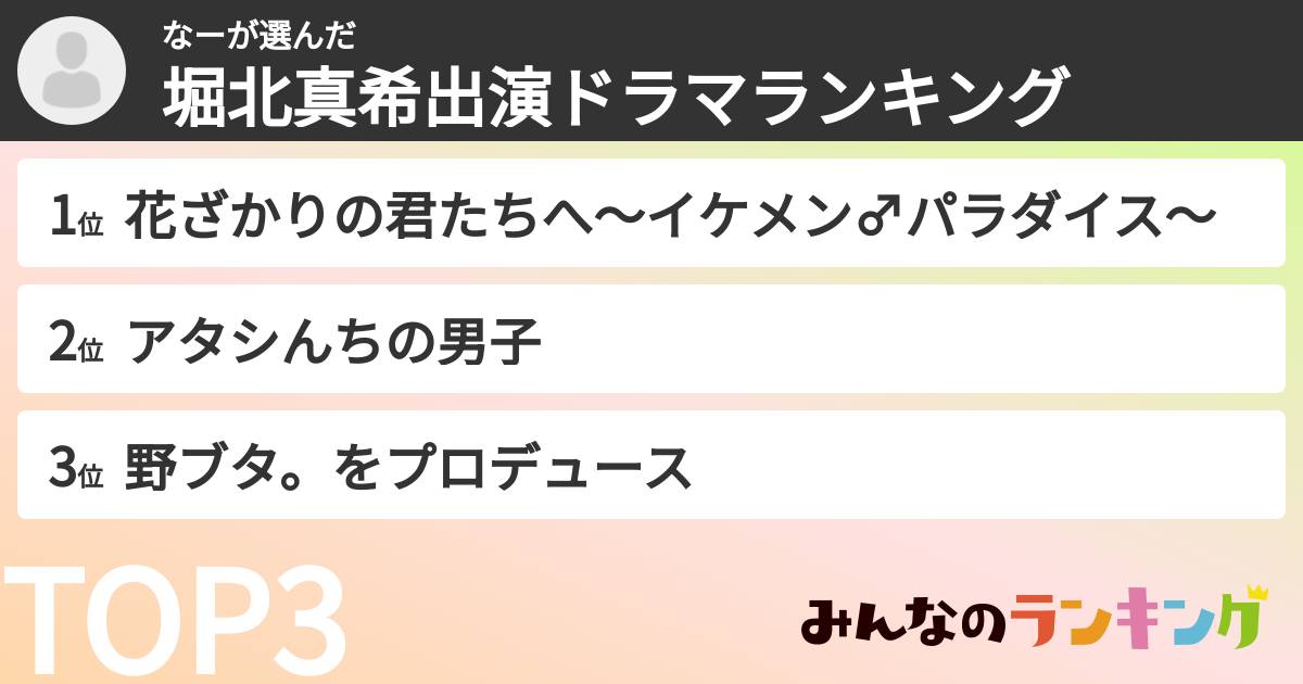 なーさんの「堀北真希出演ドラマランキング」