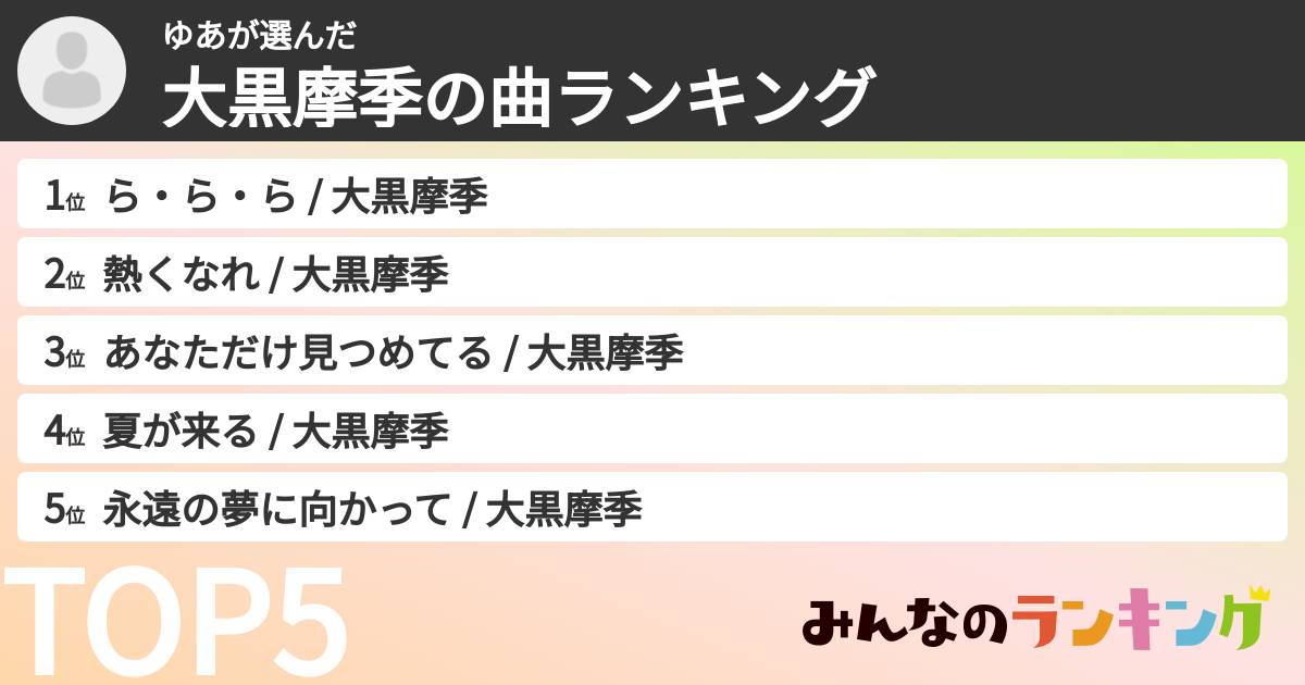 ゆあさんの「大黒摩季の曲ランキング」