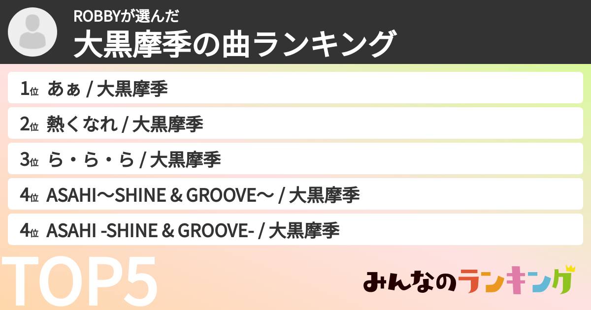 ROBBYさんの「大黒摩季の曲ランキング」