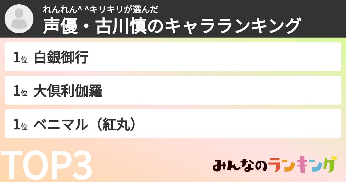 れんれん^ ^キリキリさんの「声優・古川慎のキャラランキング」