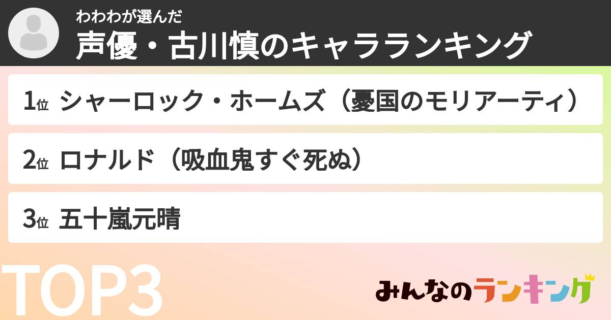 わわわさんの「声優・古川慎のキャラランキング」