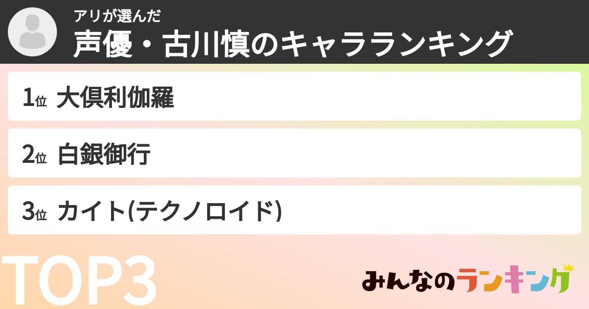 アリさんの「声優・古川慎のキャラランキング」