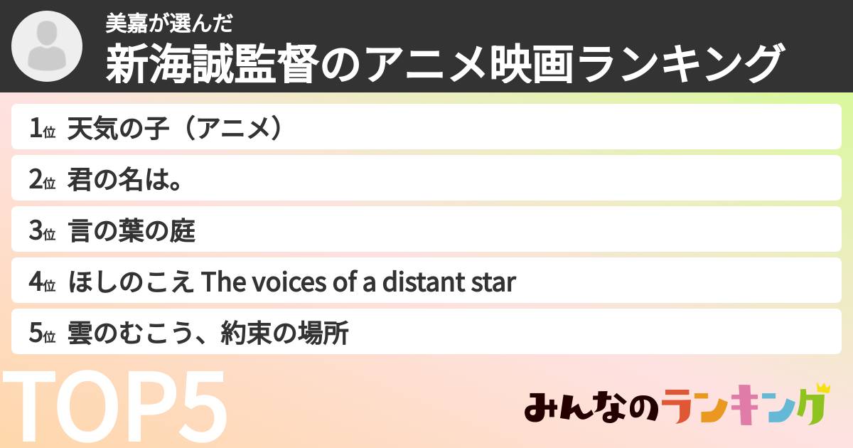 美嘉さんの「新海誠監督のアニメ映画ランキング」
