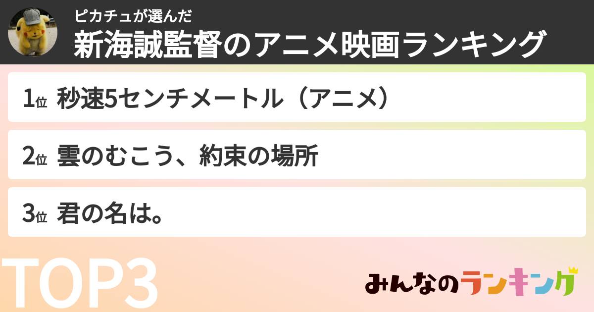 ピカチュさんの「新海誠監督のアニメ映画ランキング」