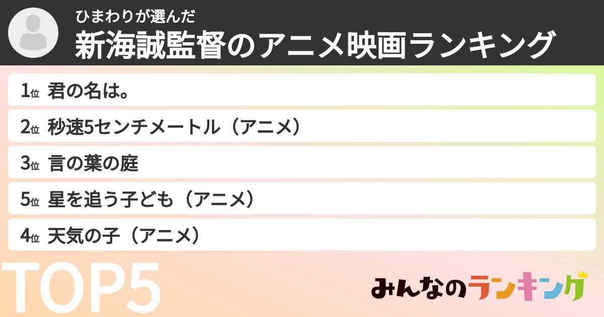 ひまわりさんの「新海誠監督のアニメ映画ランキング」