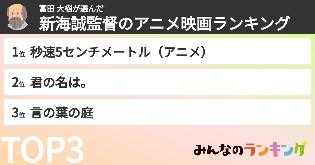 富田 大樹さんの「新海誠監督のアニメ映画ランキング」