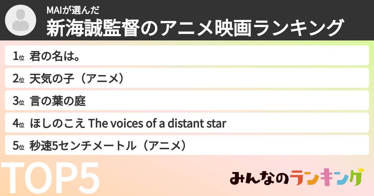 MAIさんの「新海誠監督のアニメ映画ランキング」