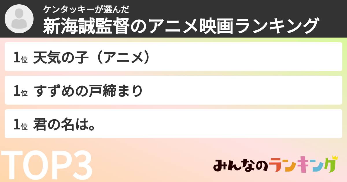 ケンタッキーさんの「新海誠監督のアニメ映画ランキング」