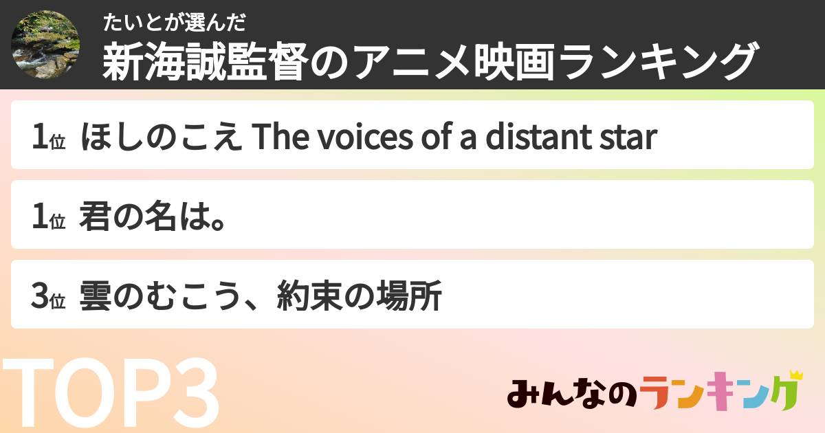 たいとさんの「新海誠監督のアニメ映画ランキング」