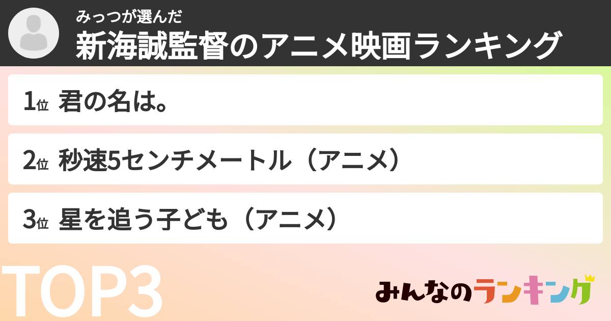 みっつさんの「新海誠監督のアニメ映画ランキング」
