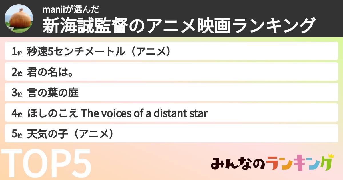 maniiさんの「新海誠監督のアニメ映画ランキング」