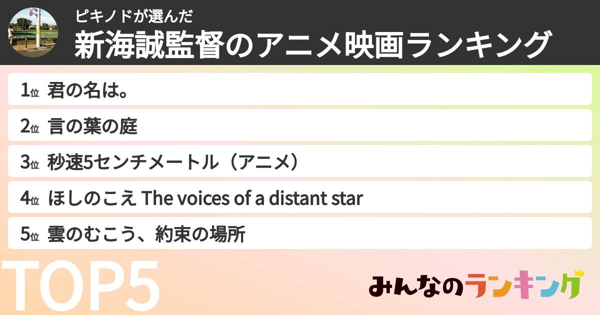 ピキノドさんの「新海誠監督のアニメ映画ランキング」