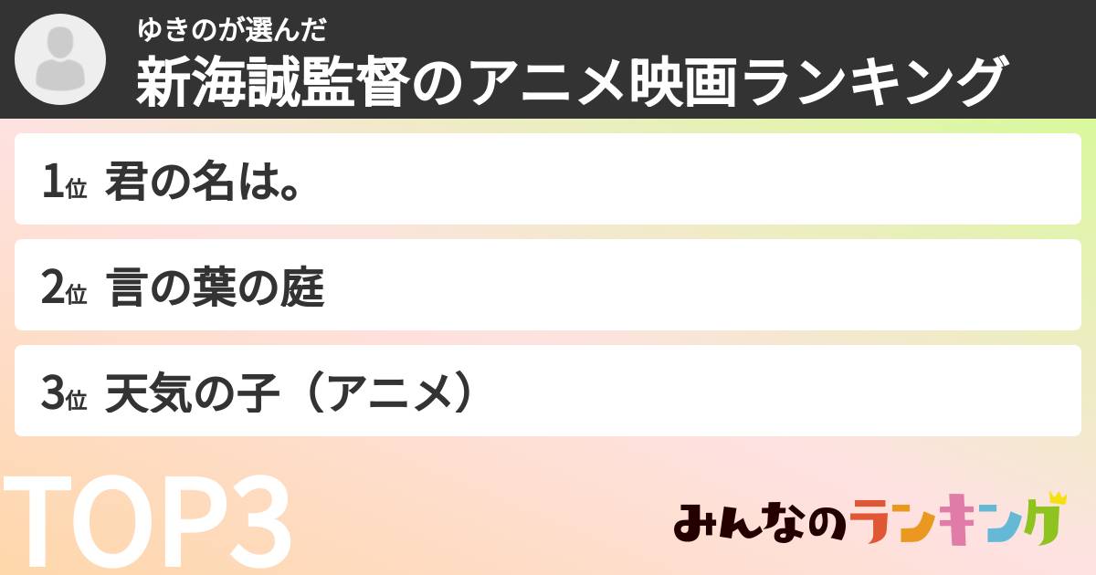 ゆきのさんの「新海誠監督のアニメ映画ランキング」