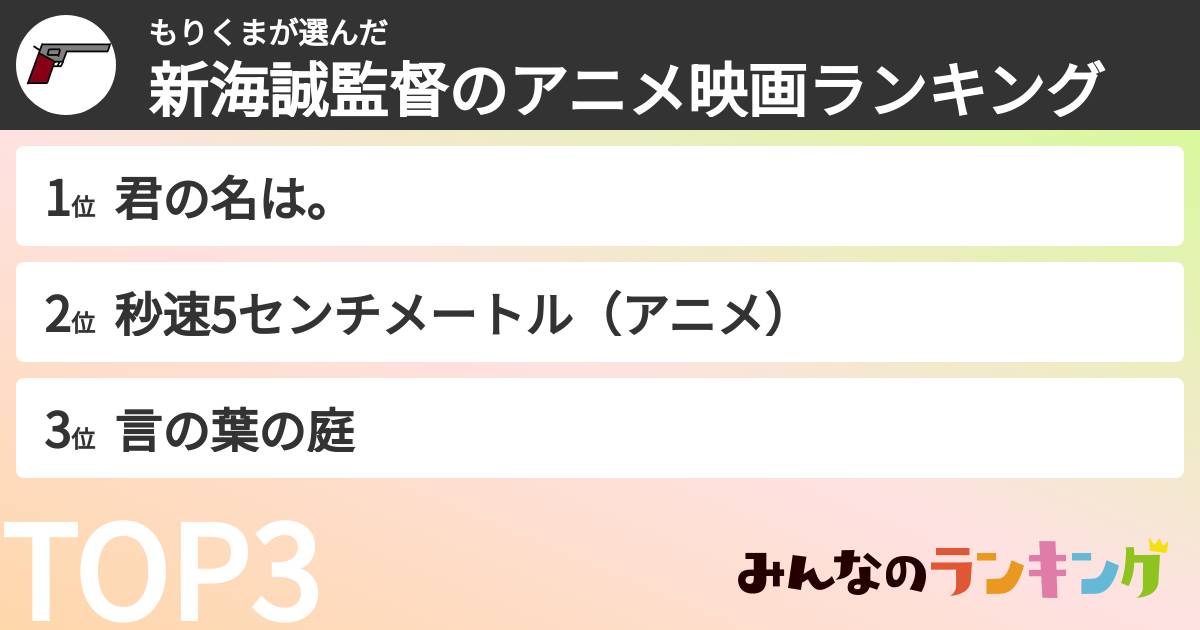 もりくまさんの「新海誠監督のアニメ映画ランキング」