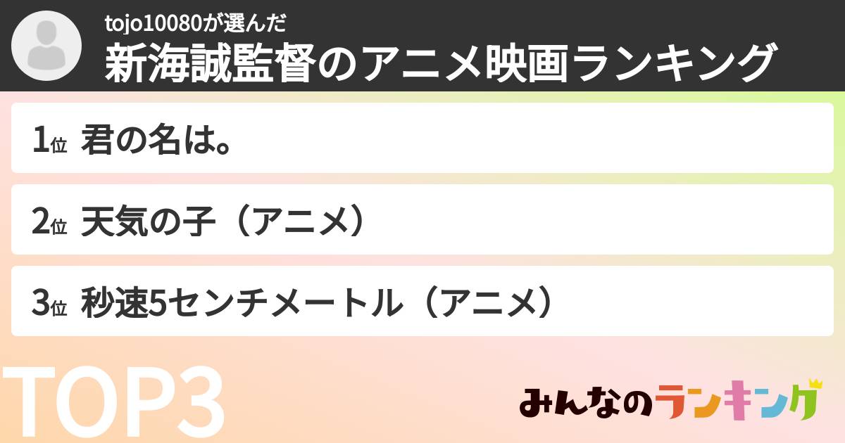 tojo10080さんの「新海誠監督のアニメ映画ランキング」