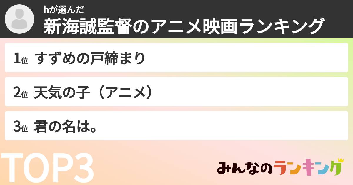hさんの「新海誠監督のアニメ映画ランキング」