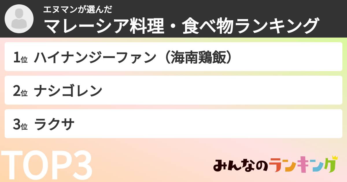 エヌマンさんの「マレーシア料理・食べ物ランキング」