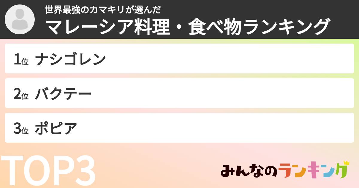 世界最強のカマキリさんの「マレーシア料理・食べ物ランキング」