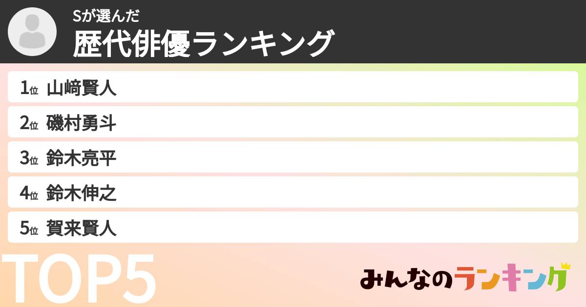 Sさんの「歴代俳優ランキング」
