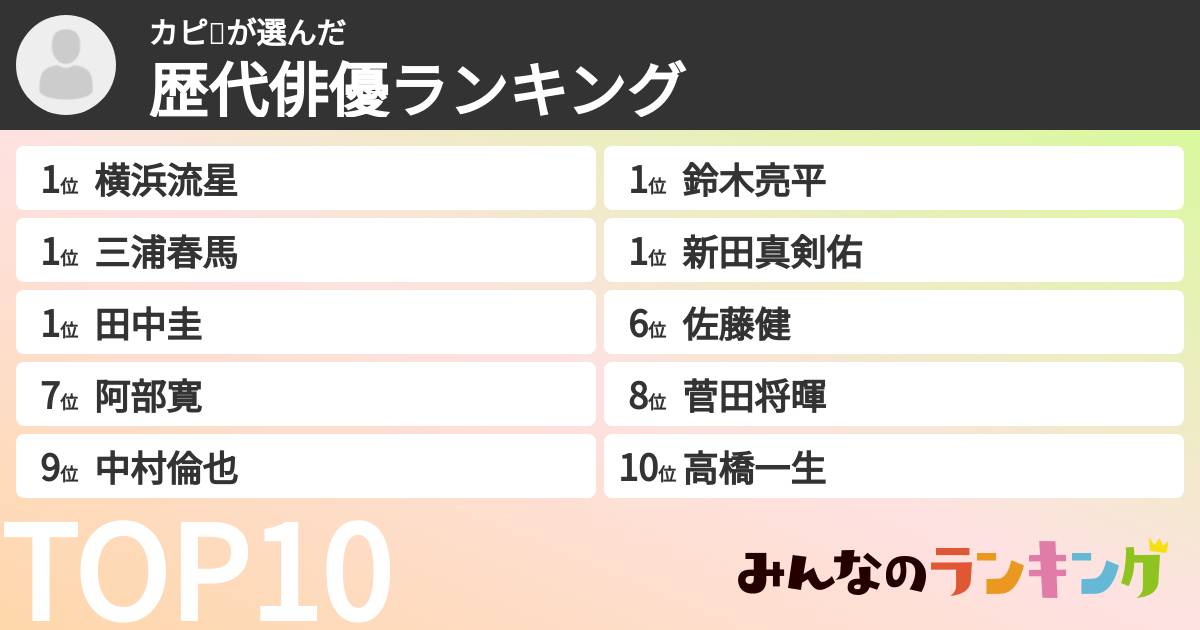 カピ❤️さんの「歴代俳優ランキング」