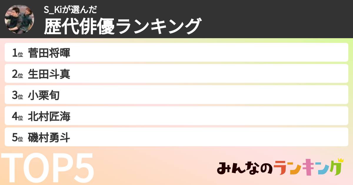 S_Kiさんの「歴代俳優ランキング」