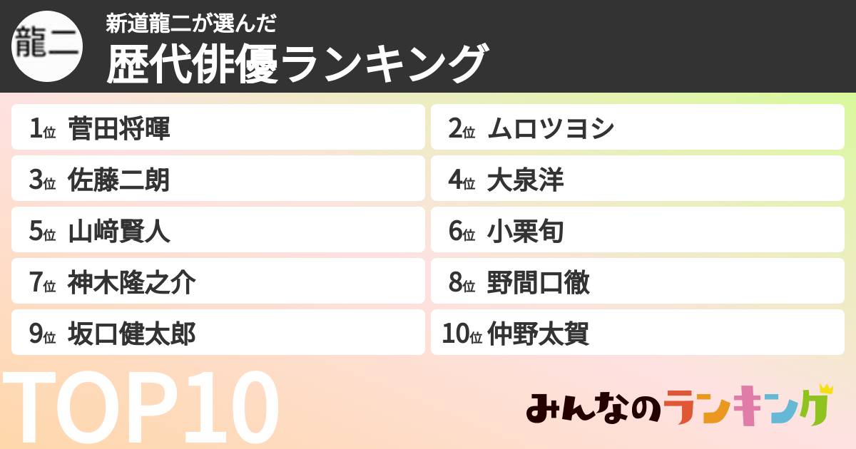 新道龍二さんの「歴代俳優ランキング」